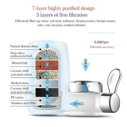 Retrouvez le Goût de l'Eau Pure : Le Filtre à Robinet Haute Performance à 7 Niveaux de Filtration.